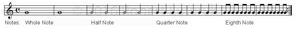 Music Notes