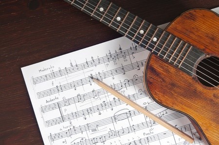 Guitar Theory Basics