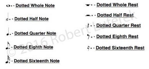 Dotted Notes Dotted Rests