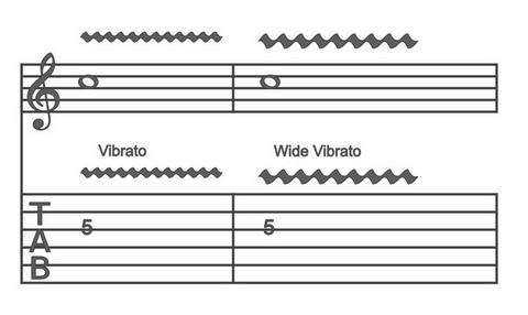 Vibrato